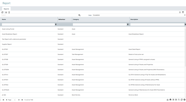 Report Offload Behaviour grid